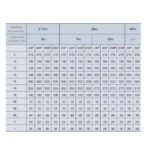 BR / BRW / BRN 10kV High Voltage Shunt Capacitor Protection Fuse
