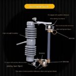 RW12-15 / HRW12-15 15kV High Voltage Drop-out Fuse, 100A/200A, State Grid Standard Outdoor Fuse Cutout