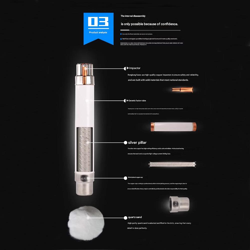 XRNT-12kV High Breaking Capacity Current Limiting Fuse | 6.3A–25A High Voltage Fuse